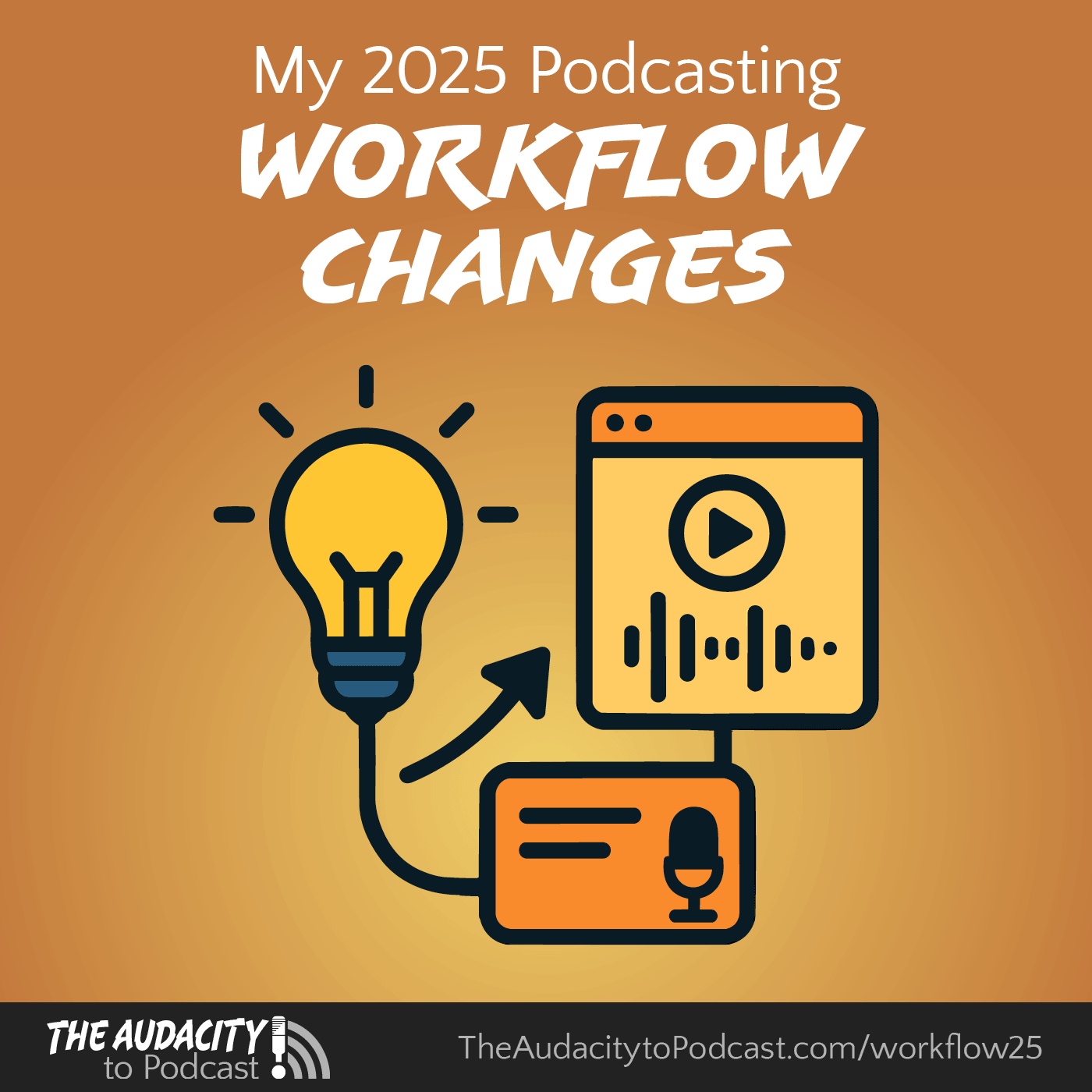 431. How I Improved My Podcasting Workflow in 2025